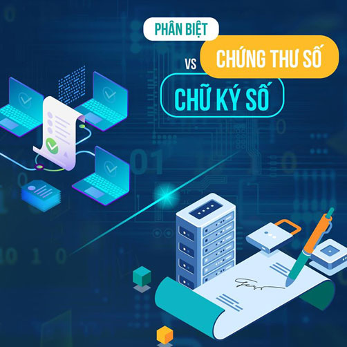 Chữ ký số doanh nghiệp đà nẵng